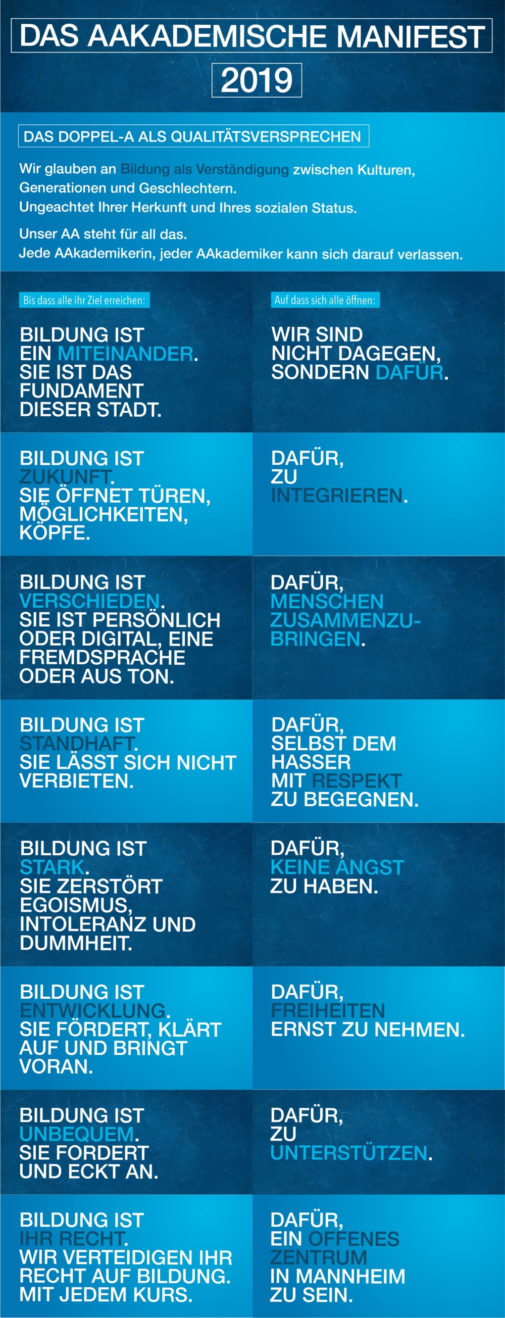 Mannheimer Abendakademie Manifest